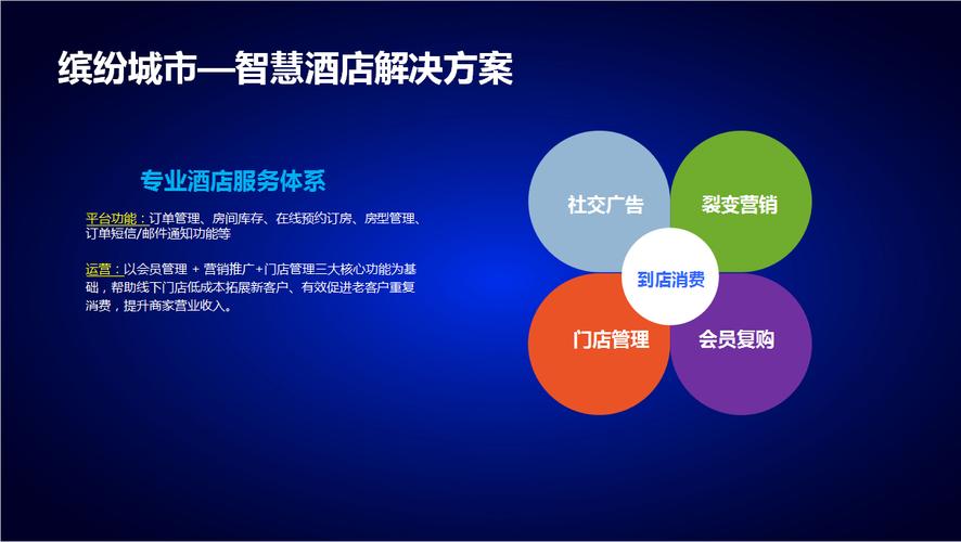 胶南网站建设价格分析，从预算到选择，帮你找到适合的方案