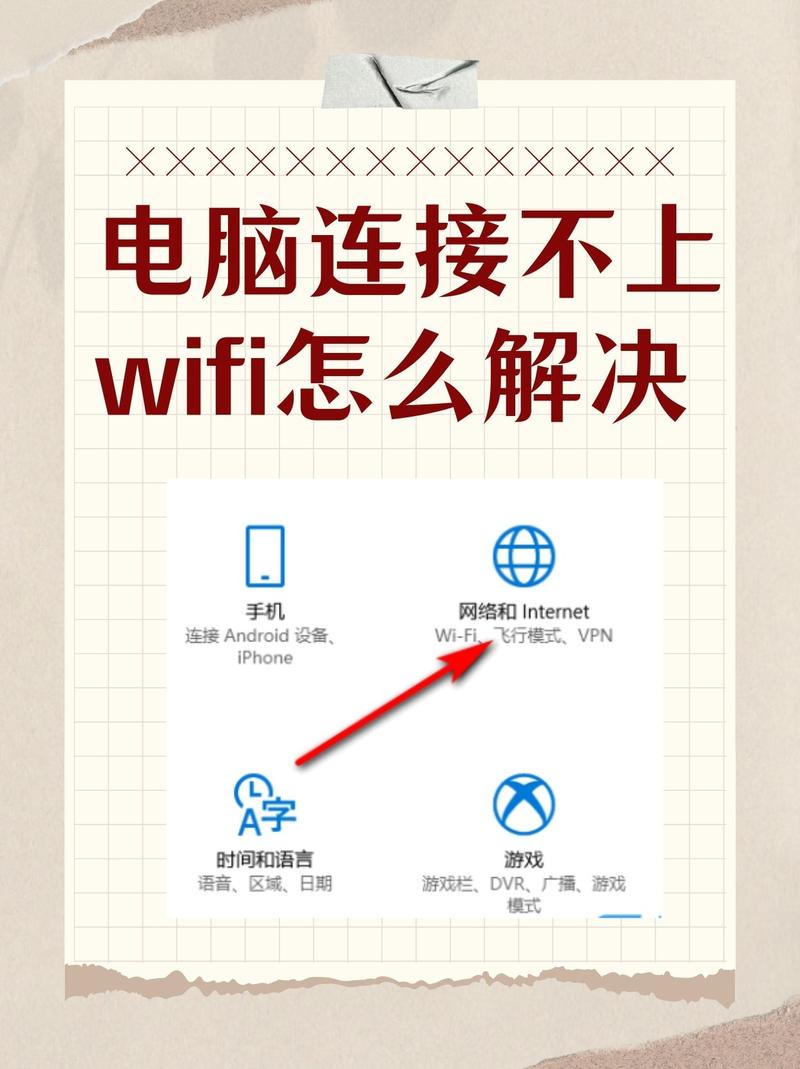 4核电脑无线上网指南，从硬件准备到网络配置，一网打尽
