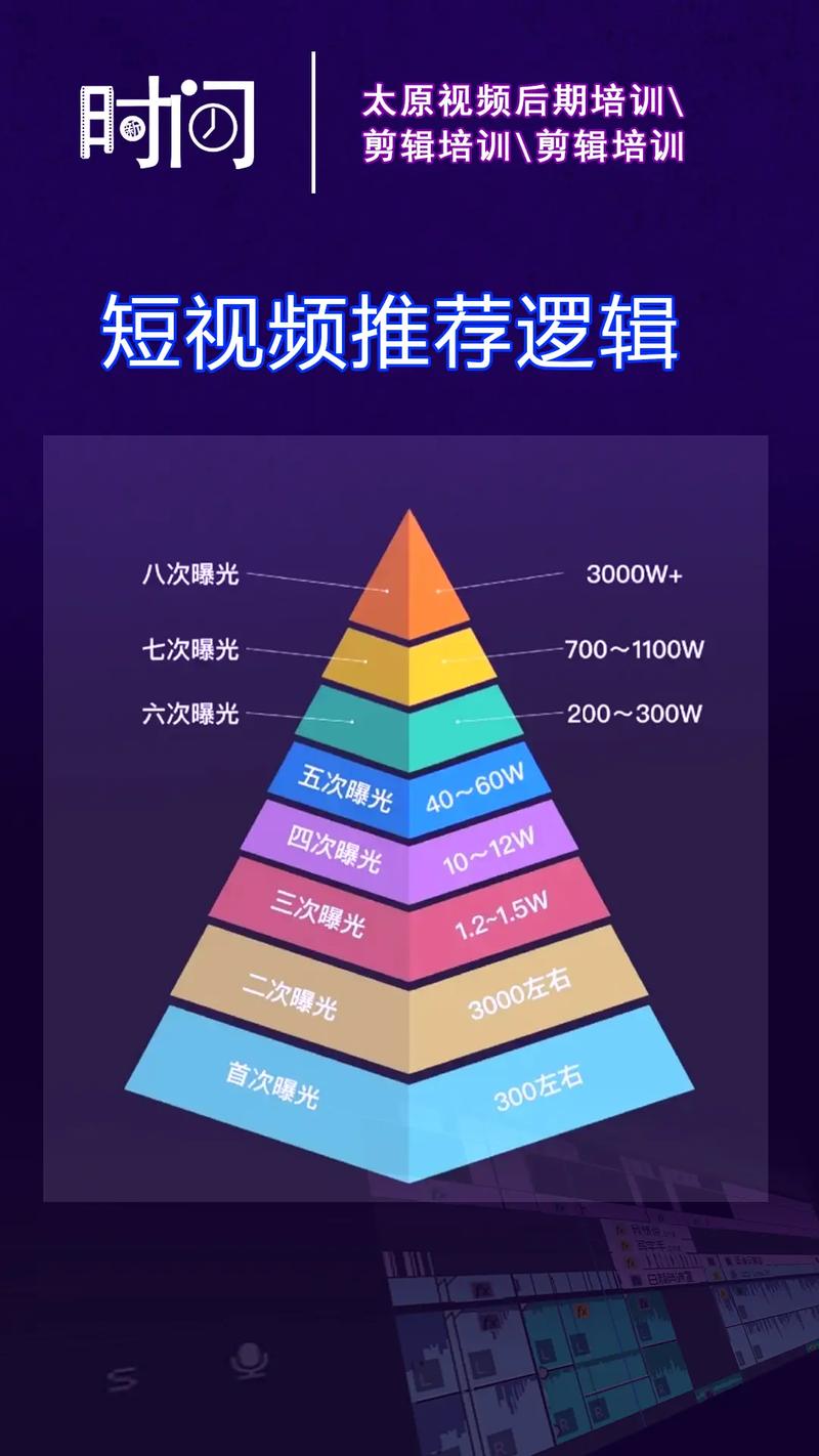 如何高效刷抖音，选对平台，赢取流量？ks雷神代刷网的高效刷短视频攻略