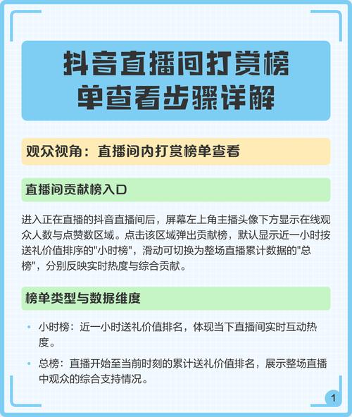 如何高效刷赞？从这些步骤开始！