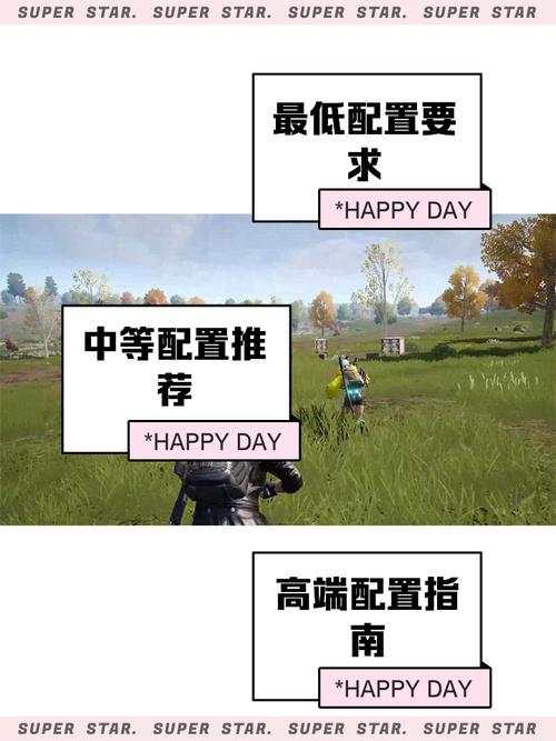 吃鸡游戏电脑配置指南