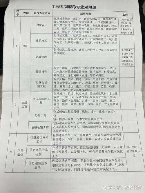 沈阳网络公司排名解析，你的选择了吗？
