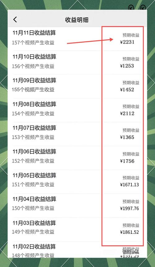 短视频平台经济利润分析，如何让1粉赚取2块？