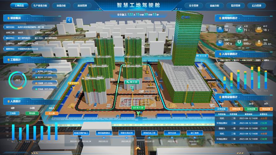 自适应建设计，让建设更高效