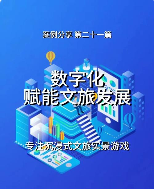 安康企业如何打造数字化转型的核心竞争力?从文旅消费到电商未来机遇