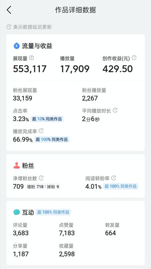如何在快手快速获取评论？KissOne一元1个赞的全解析
