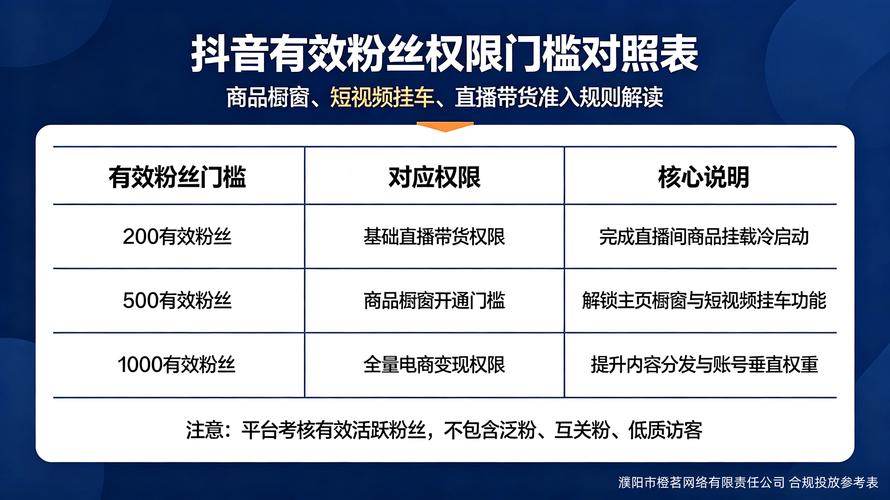 抖音刷双击软件与抖音稳定业务,如何提升账号内容质量