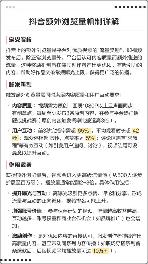 如何在抖音上提高浏览量，选择和使用合适的支付方式