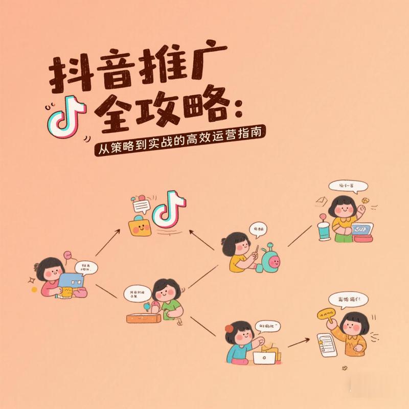 如何在抖音上高效运营，从头像优化到秒杀策略