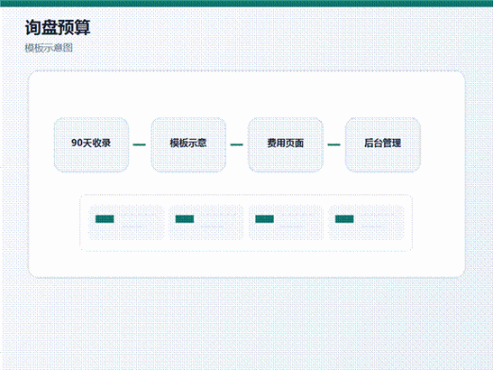 网站建站费用分析指南，从零到建站的经济与利润