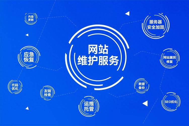 网络维护与网站建设，构建健康健康的网络环境
