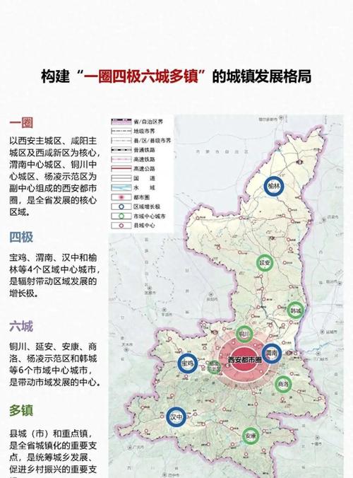 如何让陕西成为现代化城市的新窗口