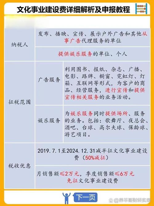 西城网站建设价格指南，助力您的快速崛起