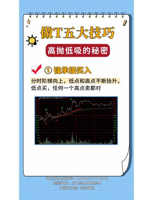 轻松掌握35配置，这些小技巧必须记牢！