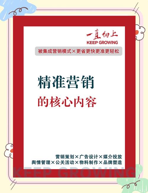 如何构建产品网络，实现精准营销？