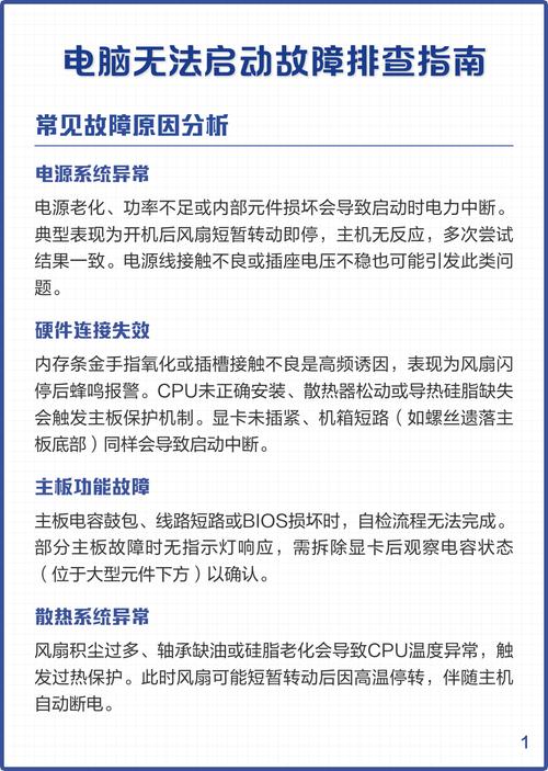 如何解决电脑无法启动的问题，从硬件排查到系统升级