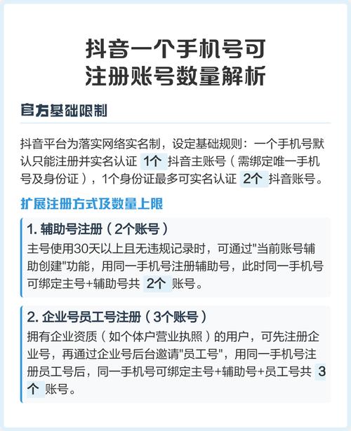 网红账号快速注册登录指南