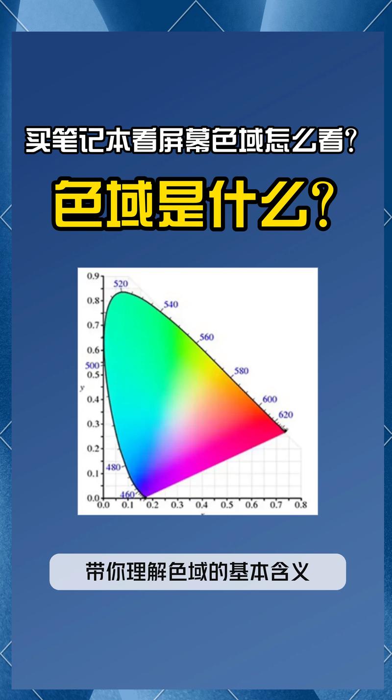 电脑屏幕保护色问题及解决指南