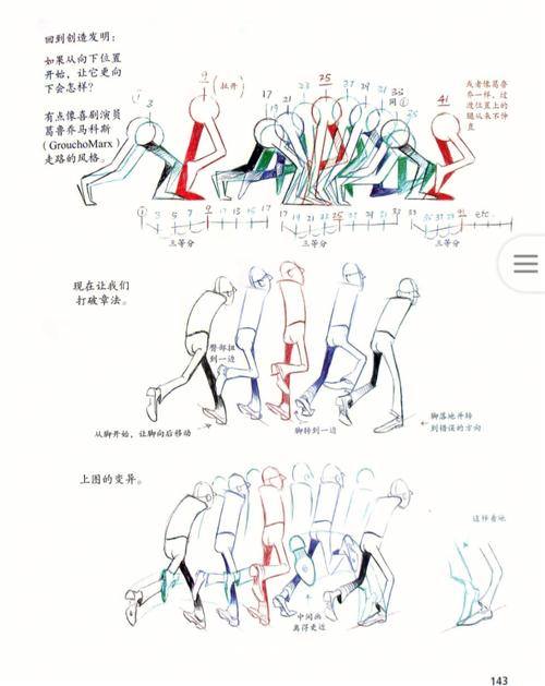 网络动画，从基础到实用指南