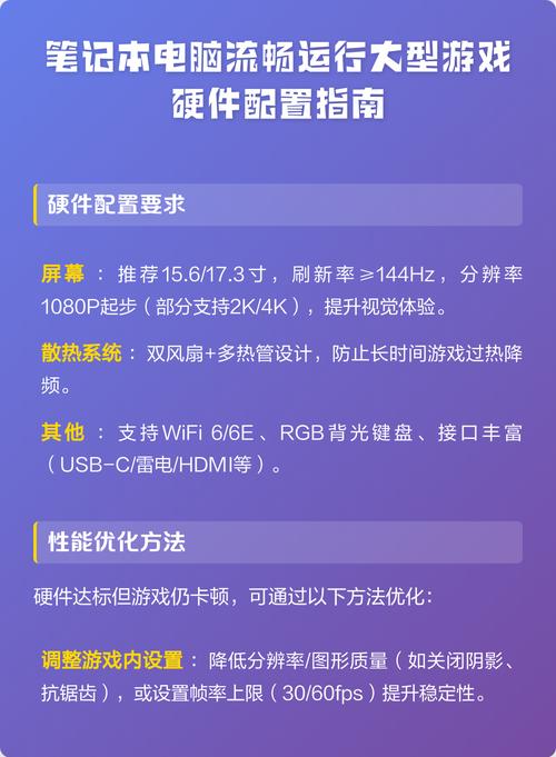 烧电脑配置游戏，高效使用电脑资源的指南