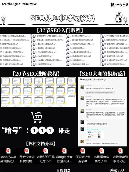 如何打造一个SEO优化的湘潭网络公司网站,从零开始一步步来