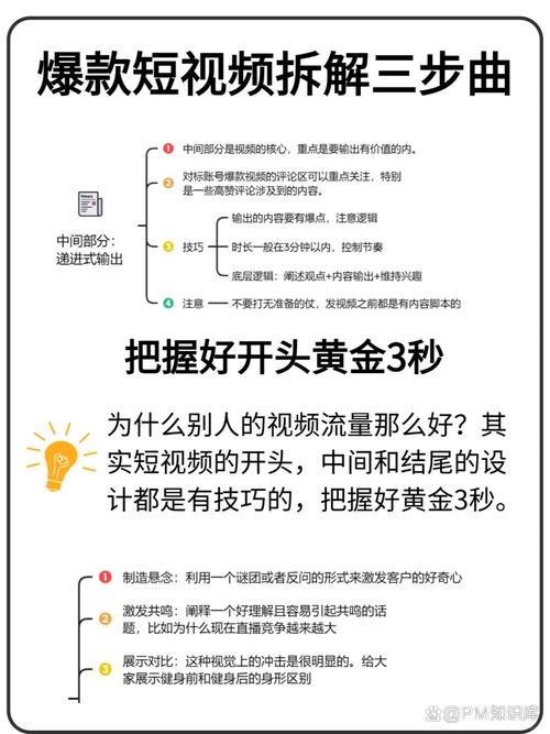 短视频制作与抖音短视频优化，提升观看量的关键技巧