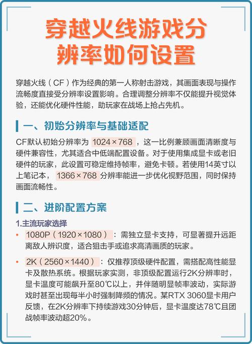 穿越火线电脑配置，你必须学会的步骤指南