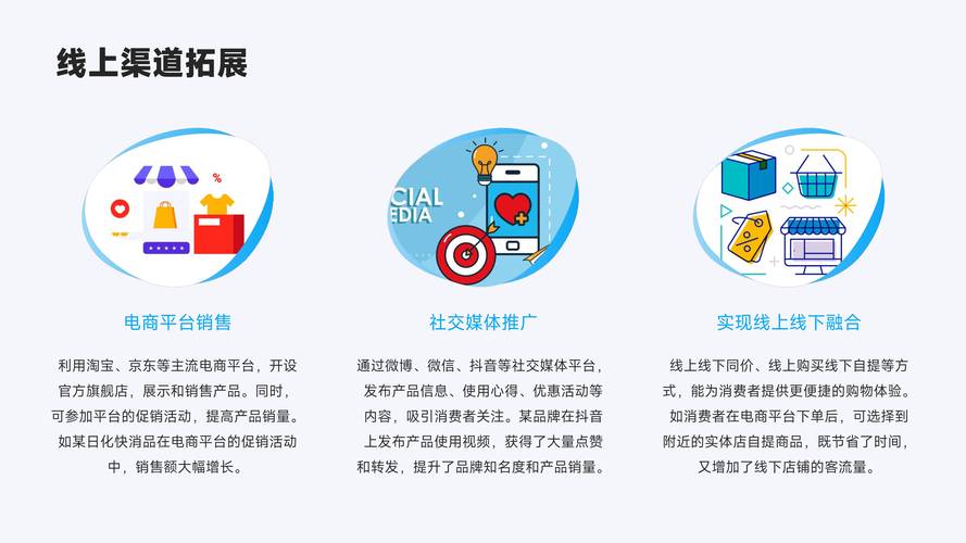 公众号网络推广渠道,让你的内容更上一层楼