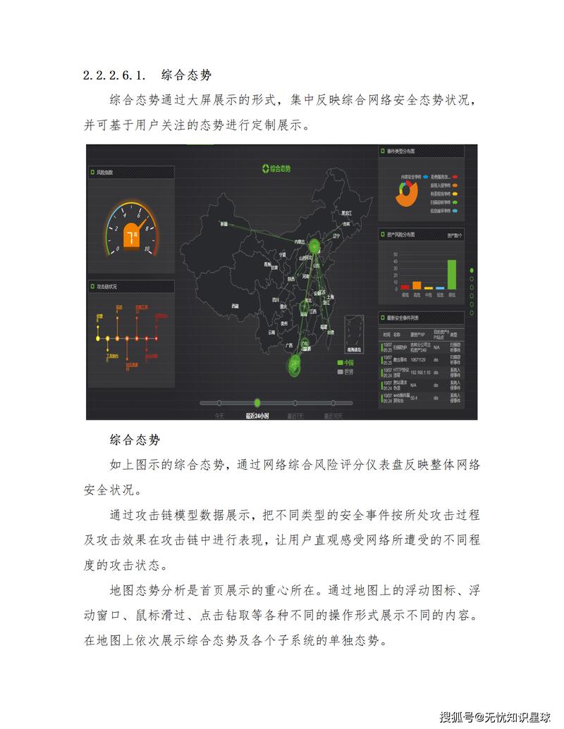 网络建设需求调研，关键点与策略全解析