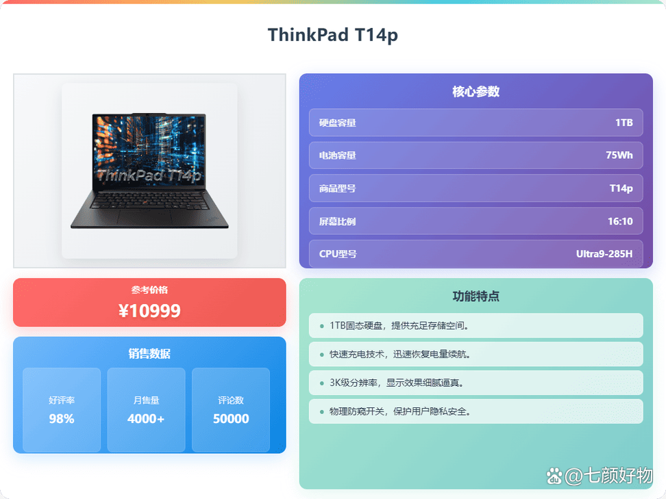 价格对比指南，苹果平板电脑与联想笔记本的性价比分析