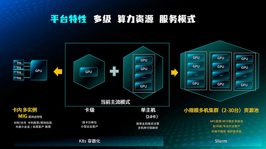 提升电脑性能，开启隐藏功能的全栈解决方案