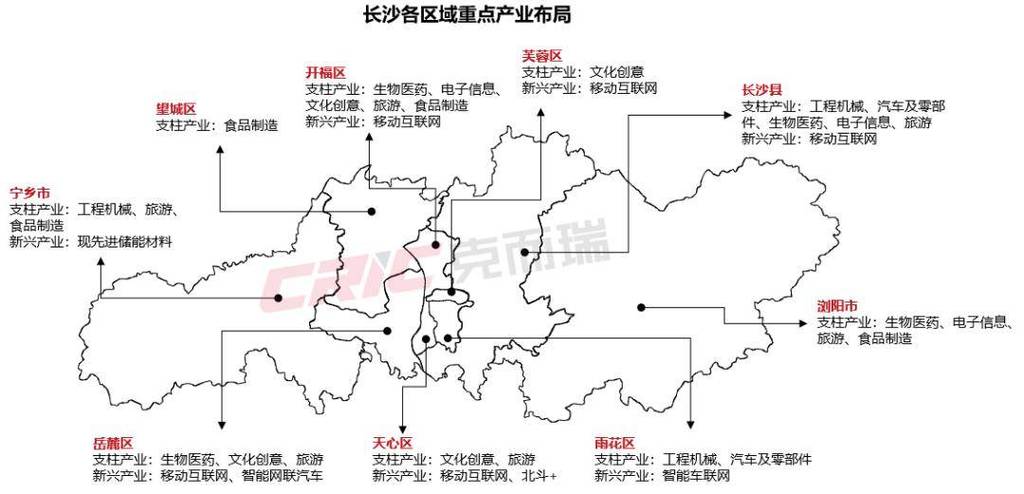 从长沙看网络行业发展的机遇与挑战