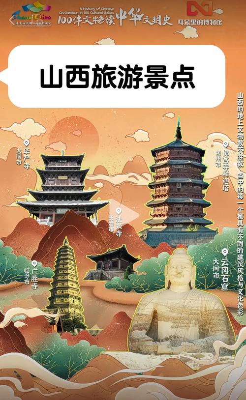 山西景点网络营销方案