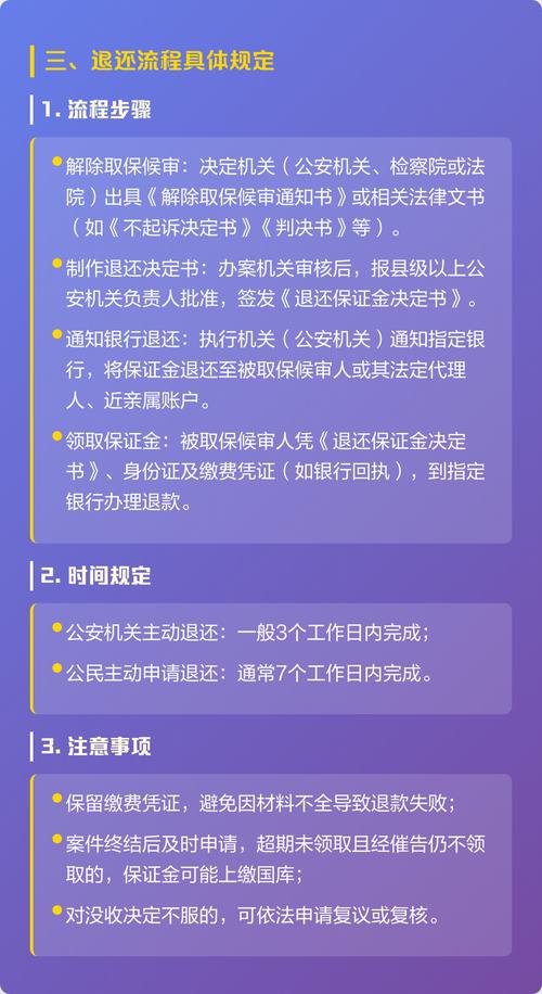 如何构建一个安全、高效的客户退款保障系统
