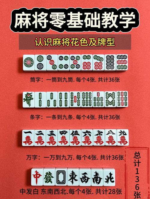 牌型网络，让游戏更高效