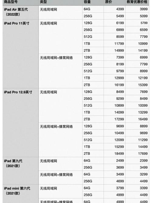 GIPAD平板电脑电脑报价表，预算规划的指南