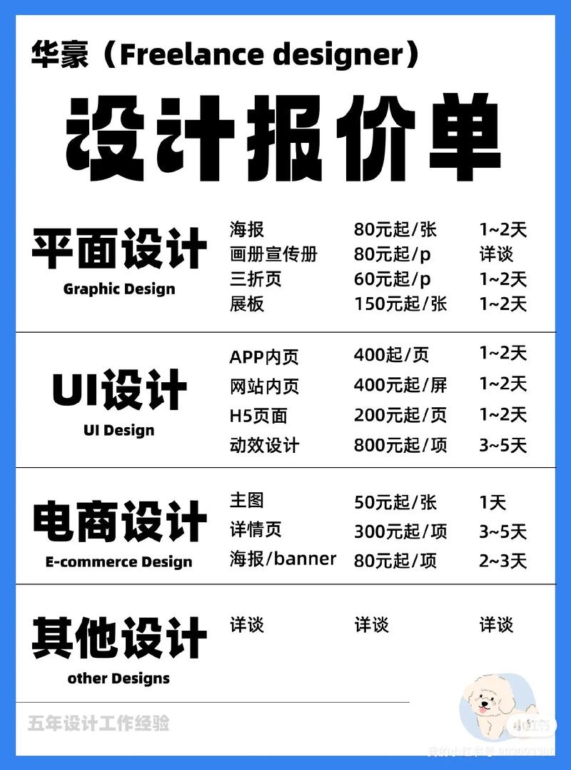 高端网站报价指南