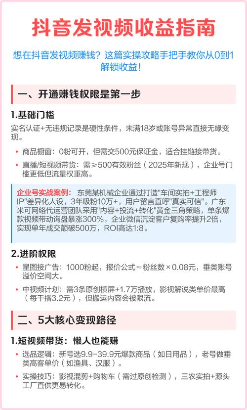 如何在抖音企业号上刷到1万播放量？你的策略全解析！