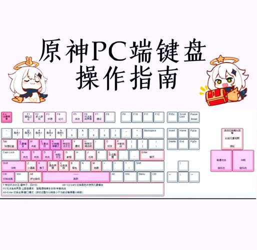 制作自己的PC？这一步骤让你轻松掌握！