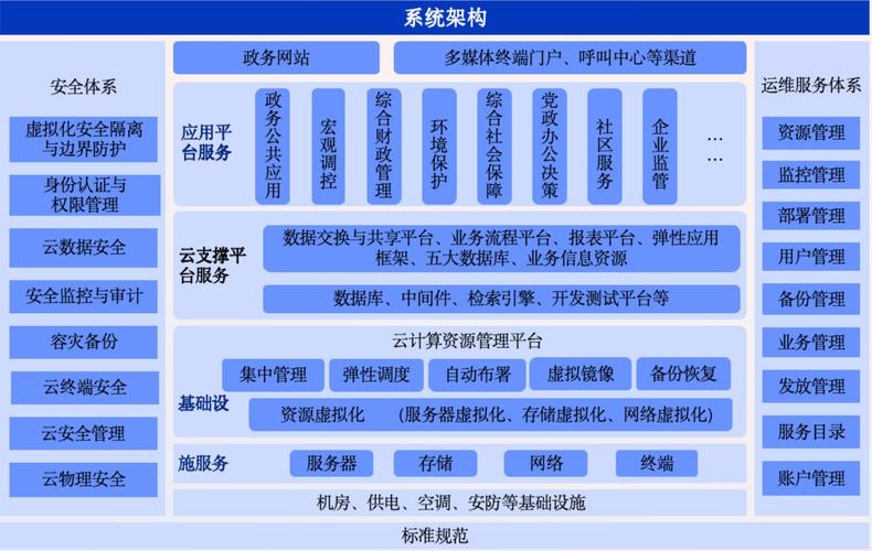 小公司如何通过网络设计提升业务影响力？