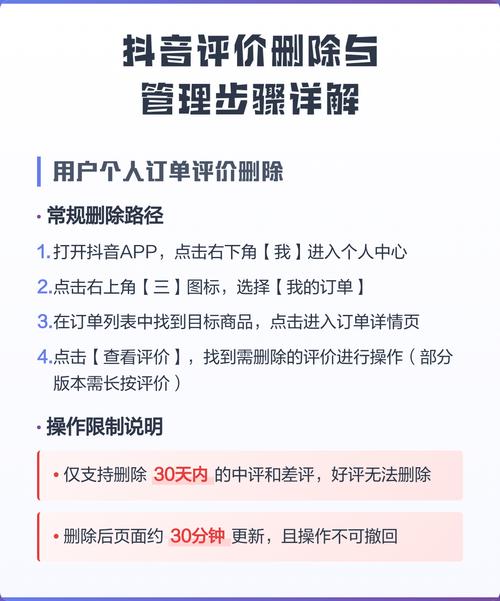 如何用ks评论刷取抖音数据？