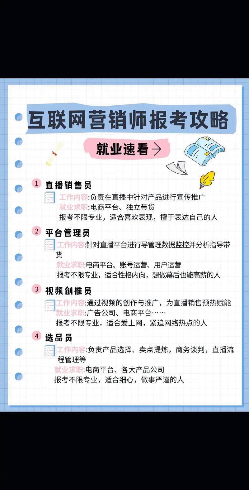 兰州网络推广指南与教学，从市场定位到用户获取