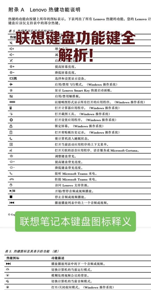 i3笔记本电脑，全面指南与实用技巧