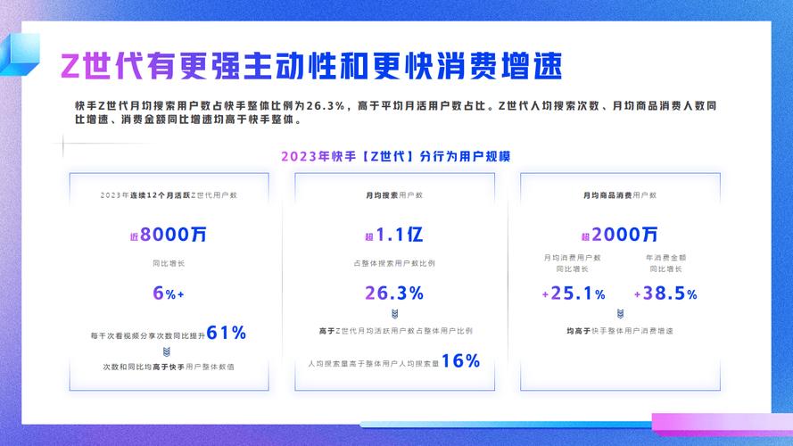 双击秒刷24，快手业务网站低价，你的用户粘性真的能突破？