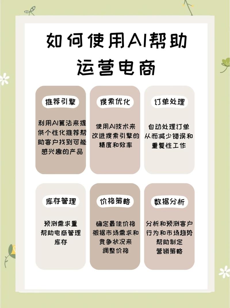 如何选择最合适的社交电商平台，快速获取用户关注与精准运营