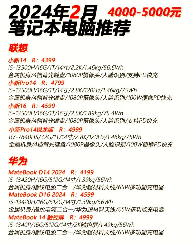 电脑价格指南，让你的电脑成为你的理想设备