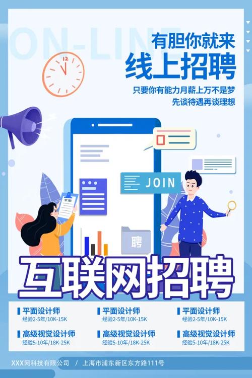 哈尔滨网络优化招聘指南