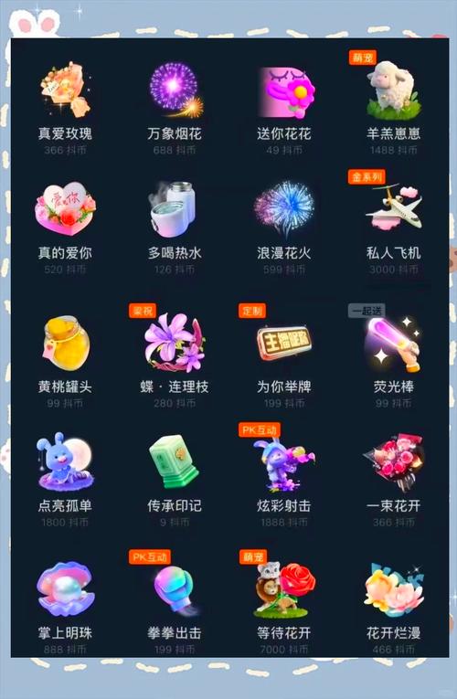 抖音刷礼物，精准流量获取的AI智选之道