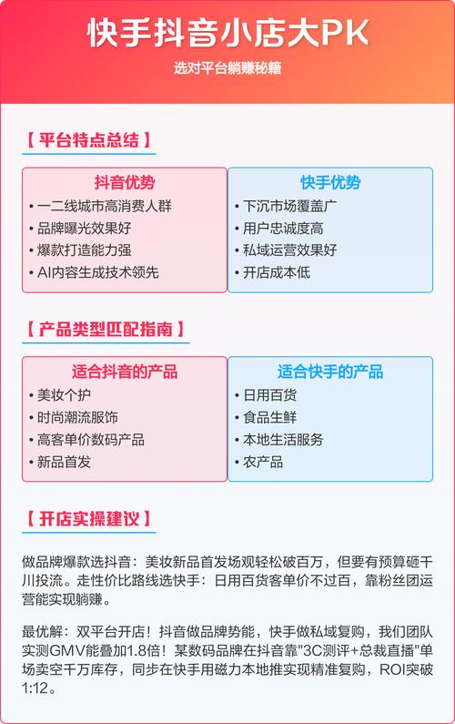 快手抖音秒杀活动，你的必选指南