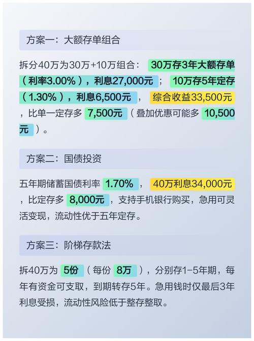 量计算方法及选择高收益平台